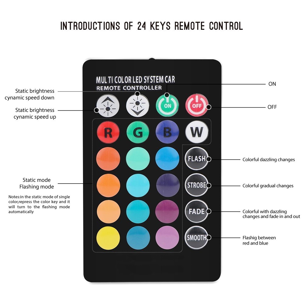 T10 RGB 6 SMD LED Car/ Bike Parking Lights Bulb with Remote Control 13