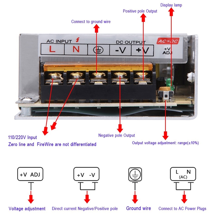 12V 5A Power Supply for LED Strip Lights, 60W Power India