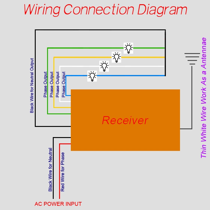 Remote Controlled Switch Circuit Diagram