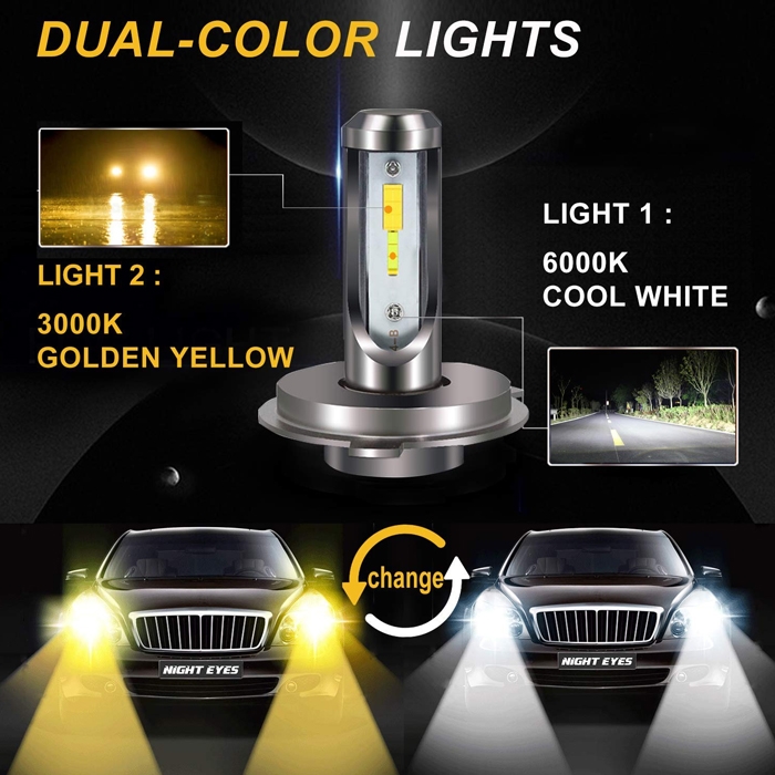 White led headlights shop for cars